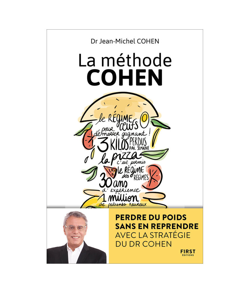 La méthode Cohen RP La méthode Cohen RP