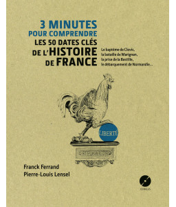 3 mn pour comprendre les 50 dates clés de l'histoire de Fran