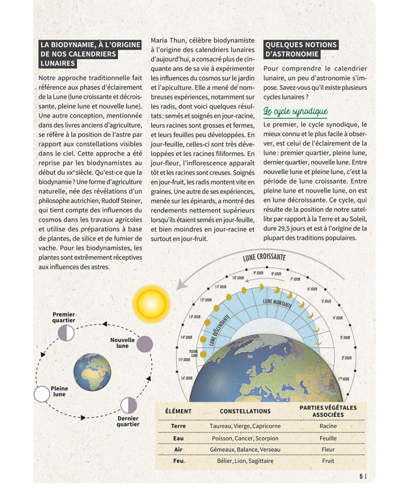 Almanach Jardiner avec la lune en biodynamie 2024 aux Éditions