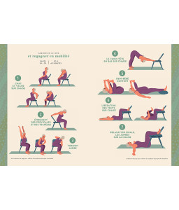 Ma solution yoga souplesse