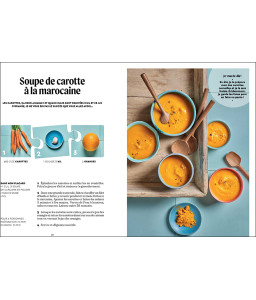 Je cuisine avec 3 ingrédients et pour 3 fois rien !