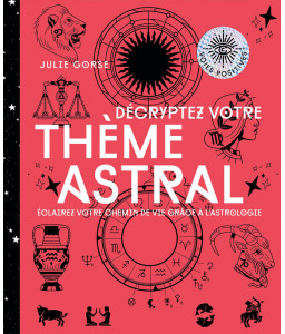 Décryptez votre thème astral