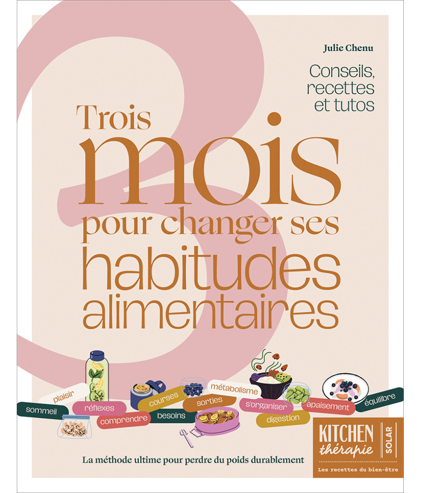 Trois mois pour changer ses habitudes alimentaires