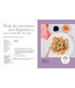 Mes assiettes IG bas