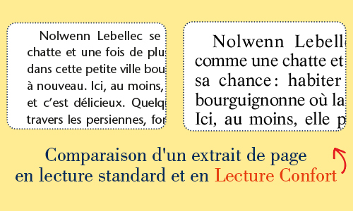 S6-25_Comparaison_lecture_confort_500x300px.jpg